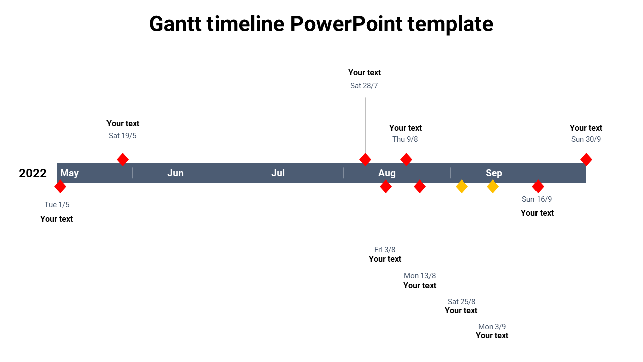 gantt timeline powerpoint template